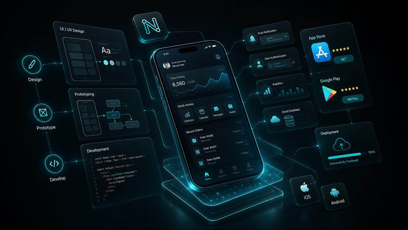 APP 建置案例